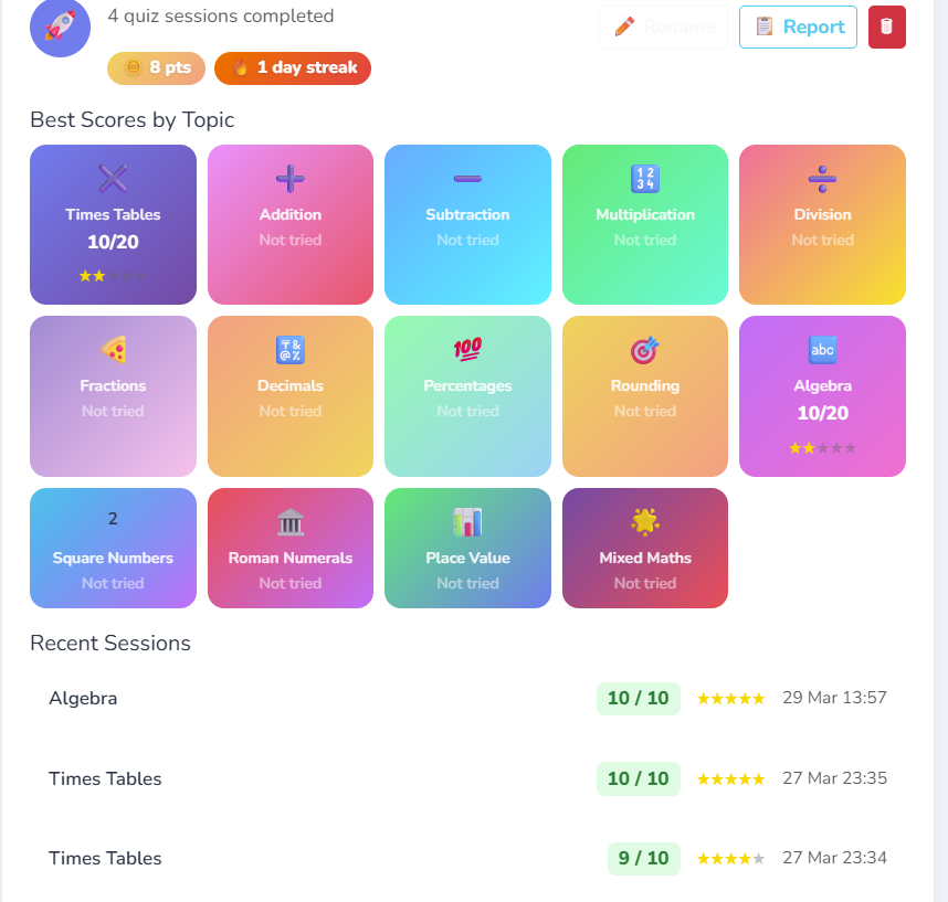 Child progress report showing best scores by topic